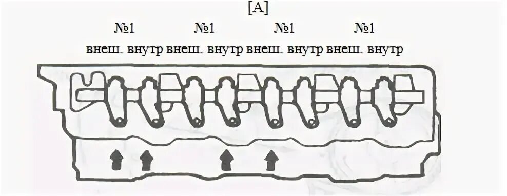 Порядок затяжки гбц портер 1 Затяжка болтов ГБЦ Портер1 и регулировка клапанов