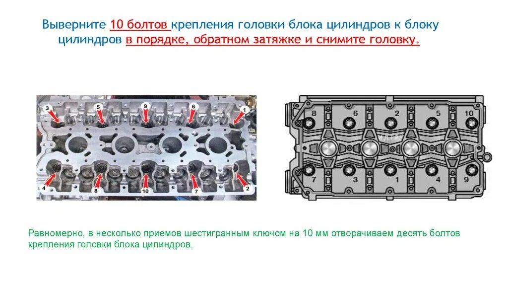 Порядок затяжки гбц приора Момент затяжки гбц 124 двигатель