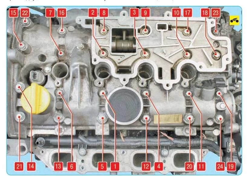 Кардиохирургия или замена ГБЦ - Renault 19, 1,7 л, 1992 года поломка DRIVE2