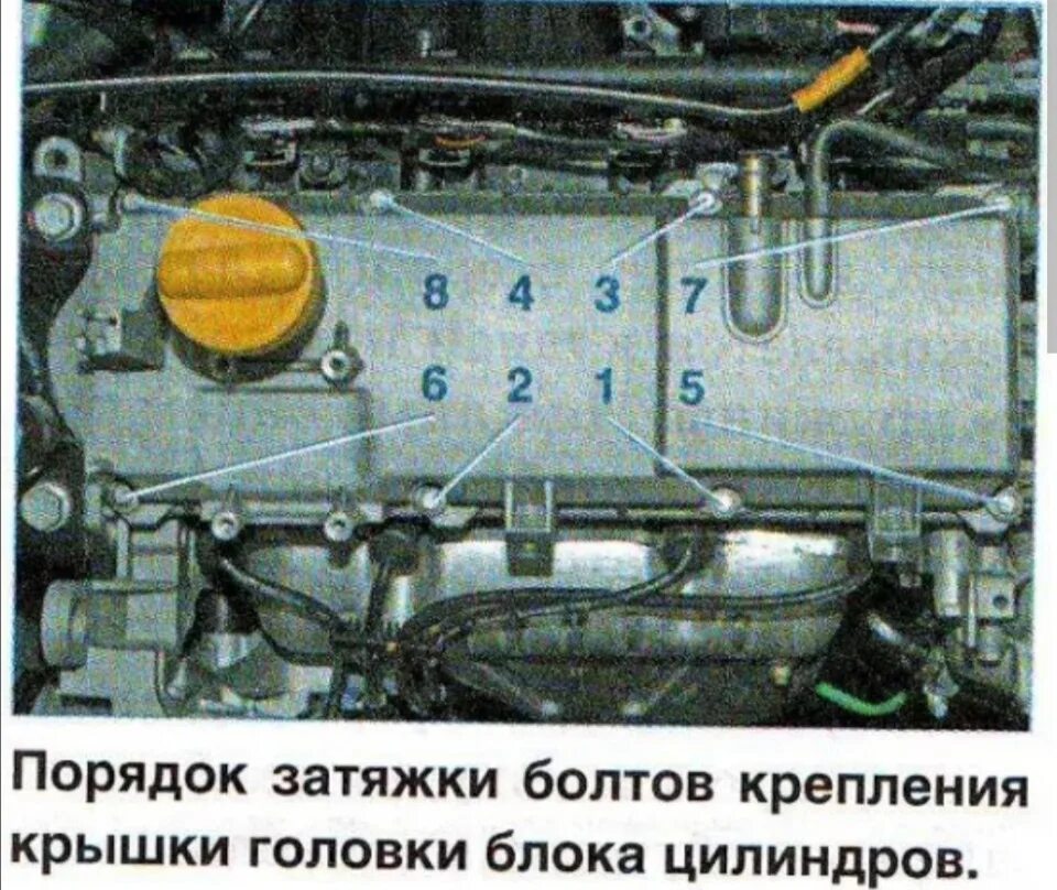 Порядок затяжки гбц рено логан 1.6 8 Планово-внеплановое - Renault Logan (1G), 1,4 л, 2007 года плановое ТО DRIVE2