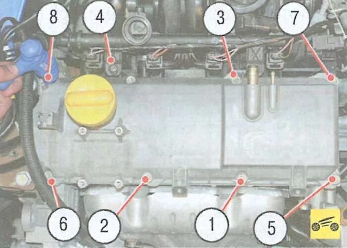 Порядок затяжки гбц рено сандеро 1.6 8кл Осень. Опять сопли. - Renault Logan (1G), 1,4 л, 2010 года своими руками DRIVE2