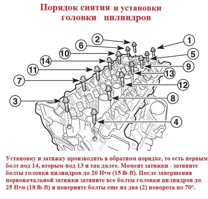 Порядок затяжки гбц шевроле эпика 2.5 Контент Авиа - Страница 19 - Chevrolet Epica Клуб