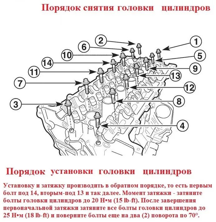 Порядок затяжки гбц шевроле эпика 2.5 Ремонт двигателя или страшилка для Эпикаводов часть 4 - Chevrolet Epica, 2 л, 20