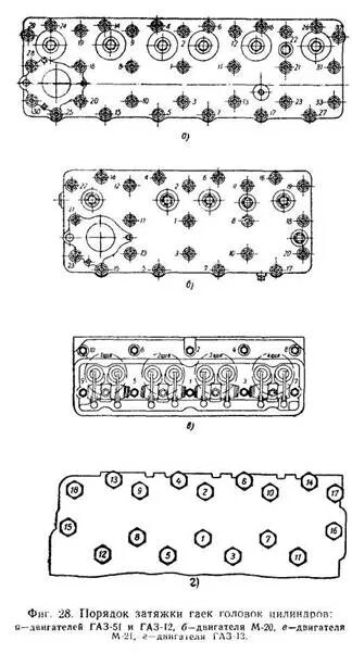 Порядок затяжки гбц смд 22 Головка цилиндров - Сайт о старых автомобилях и ретро технике