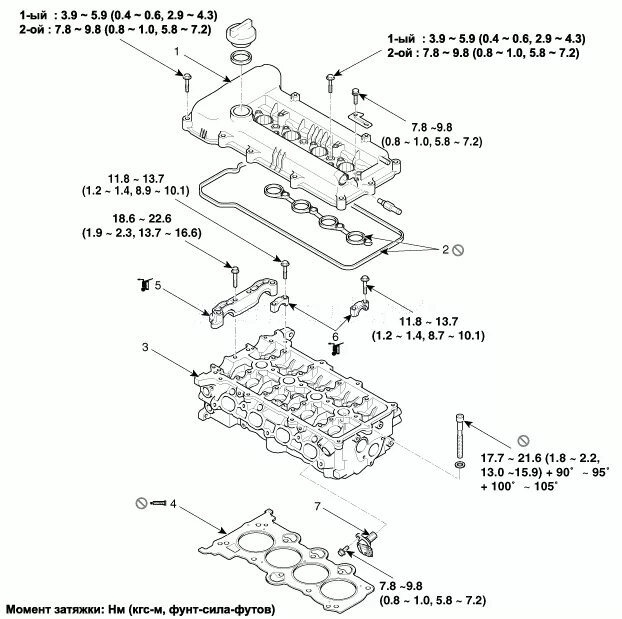 Порядок затяжки гбц солярис 1.6 Компоненты Механическая система двигателя Руководство Hyundai