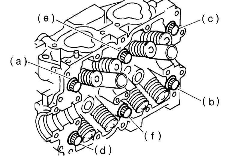 Порядок затяжки гбц субару Ремонт Субару Легаси : Снятие и установка головок цилиндров Subaru Legacy Outbac