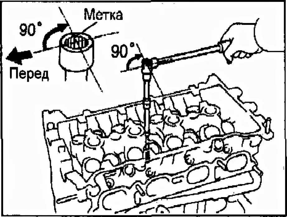 Порядок затяжки гбц тойота авенсис 1.8 Двигатель Тойоты 1ZZ-FE. Установка головки блока цилиндров Тойота Филдер