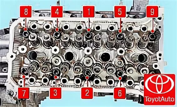 Порядок затяжки гбц тойота авенсис 1.8 Toyota Corolla Cylinder Head Gasket Replacement