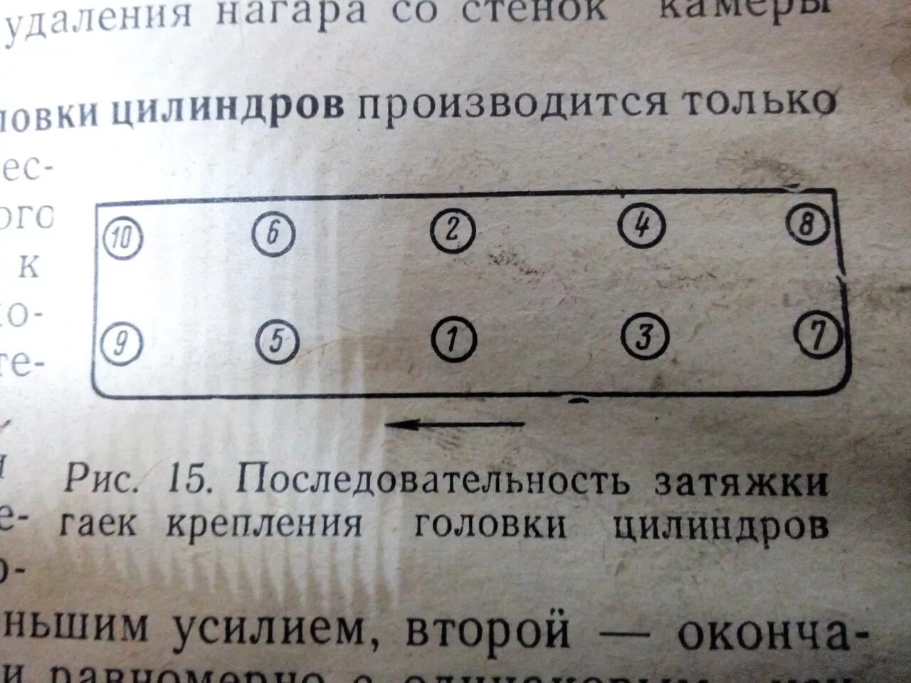 Порядок затяжки гбц уаз 421 Момент затяжки гбц умз 4216 газель - 92 фото