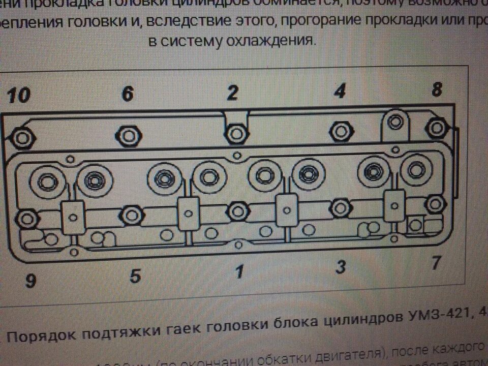 Порядок затяжки гбц уаз 421 двигатель карбюратор реанимация УМЗ 421 - ГАЗ 69, 2,1 л, 1969 года своими руками DRIVE2