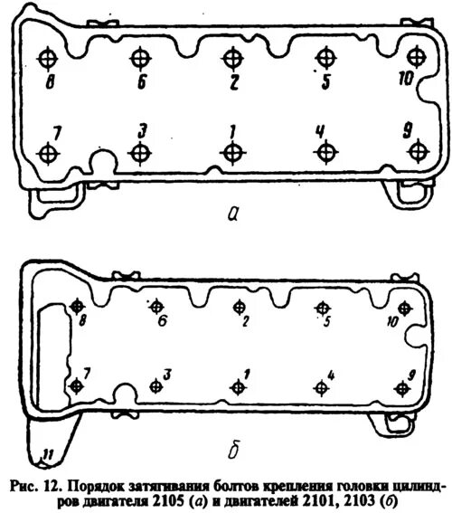 Порядок затяжки гбц ваз 2105 Зняцце і ўстаноўка галоўкі цыліндраў (ВАЗ-2105 "Жыгулі" 1979-2010 / Сілавы агрэг