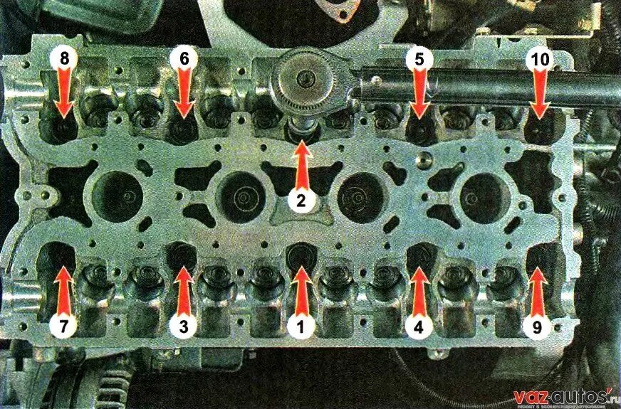 Порядок затяжки гбц ваз калина 8 клапанов Уточняем момент затяжки болтов ГБЦ в процессе установки - DRIVE2