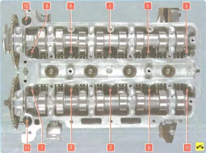 Порядок затяжки гбц x16xel Усилия затягивания резьбовых соединений автомобиля Meriva-A - Opel Meriva (A), 1