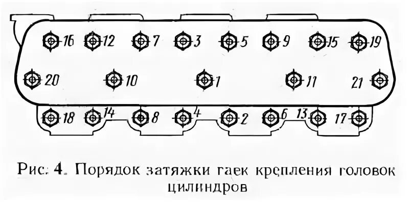 Порядок затяжки гбц ямз 238 фото 2.1.1.1. Техническое состояния кривошипно-шатунного и газораспределительных меха