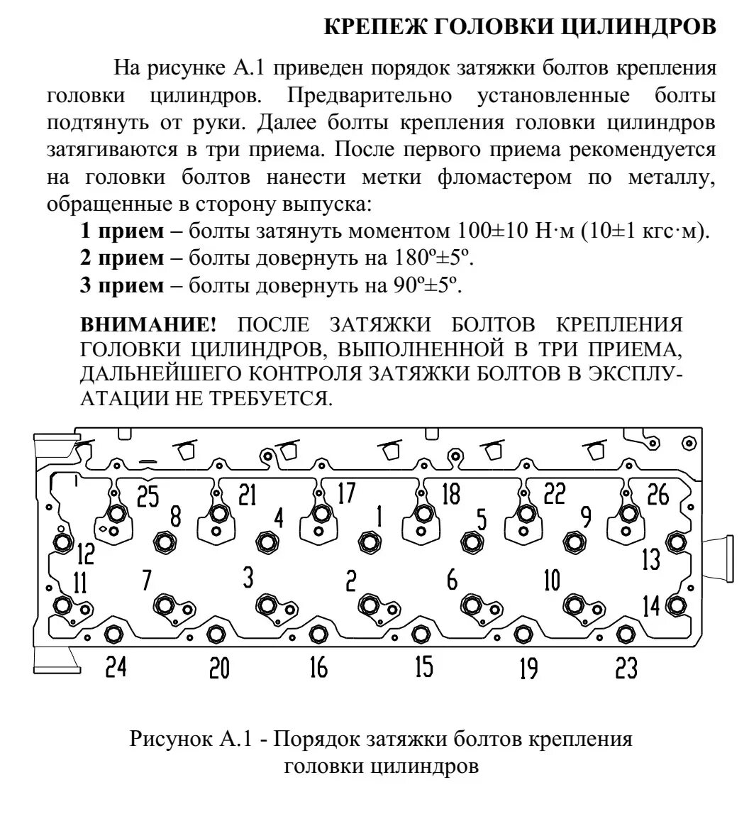 Порядок затяжки гбц ямз 536 Момент затяжки ЯМЗ 536: схема протяжки ГБЦ, шатунов, вкладышей