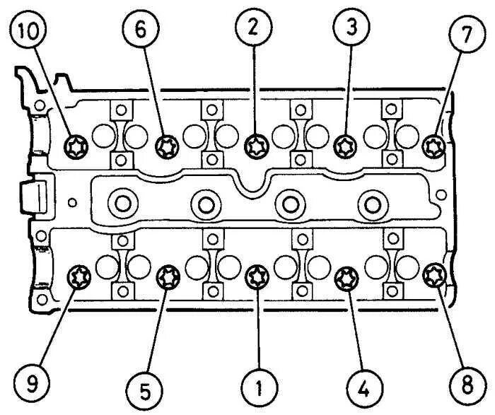 Порядок затяжки гбц z18xer Ремонт Опель Вектра : Монтаж головки блока цилиндров на двигателе, установленном