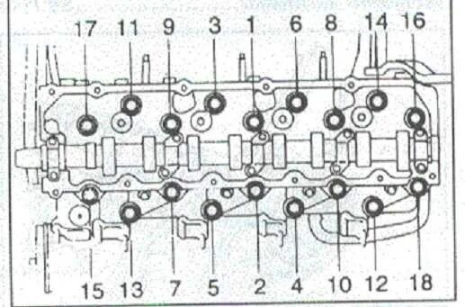 Порядок затяжки головки Момент затяжки гбц 5l toyota hiace - 89 фото