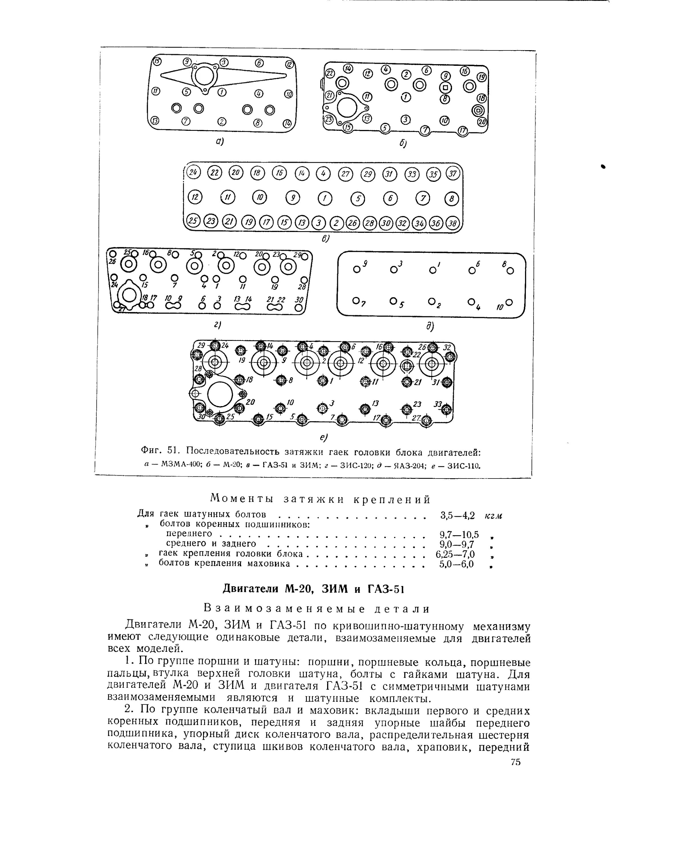 Порядок затяжки головки блока газ 53 Последовательность затяжки гаек головки блока двигателей - Энциклопедия по машин