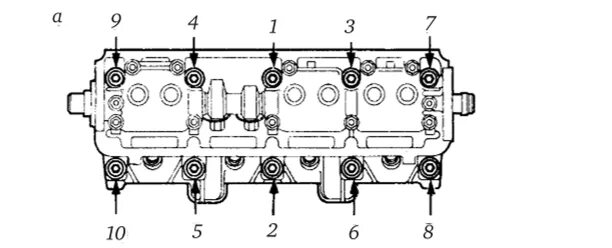 Порядок затяжки головки блока ваз 2114 Порядок затяжки болтов гбц ваз 2114 - BestChehol.ru
