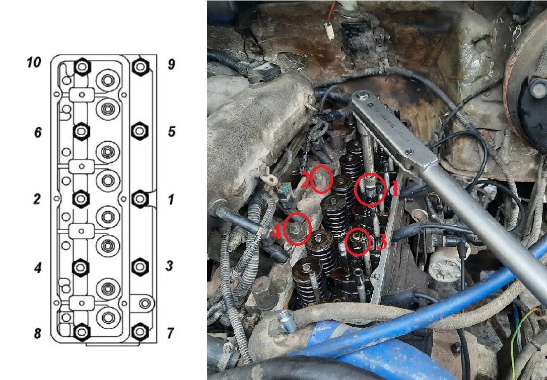 Порядок затяжки головки газель 4216 Момент затяжки гбц уаз - КарЛайн.ру