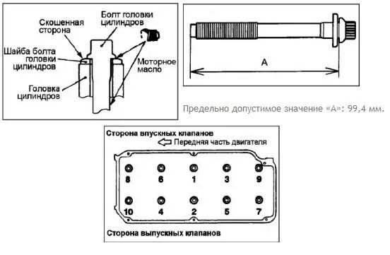 Порядок затяжки головки ховера 3 Перегревается (Замена прокладки ГБЦ) - Great Wall Hover. Страница 156