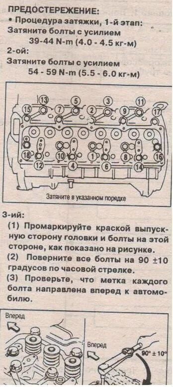 Порядок затяжки головки ниссан Блог сообщества Diesel Power (Дизельные ДВС) - DRIVE2