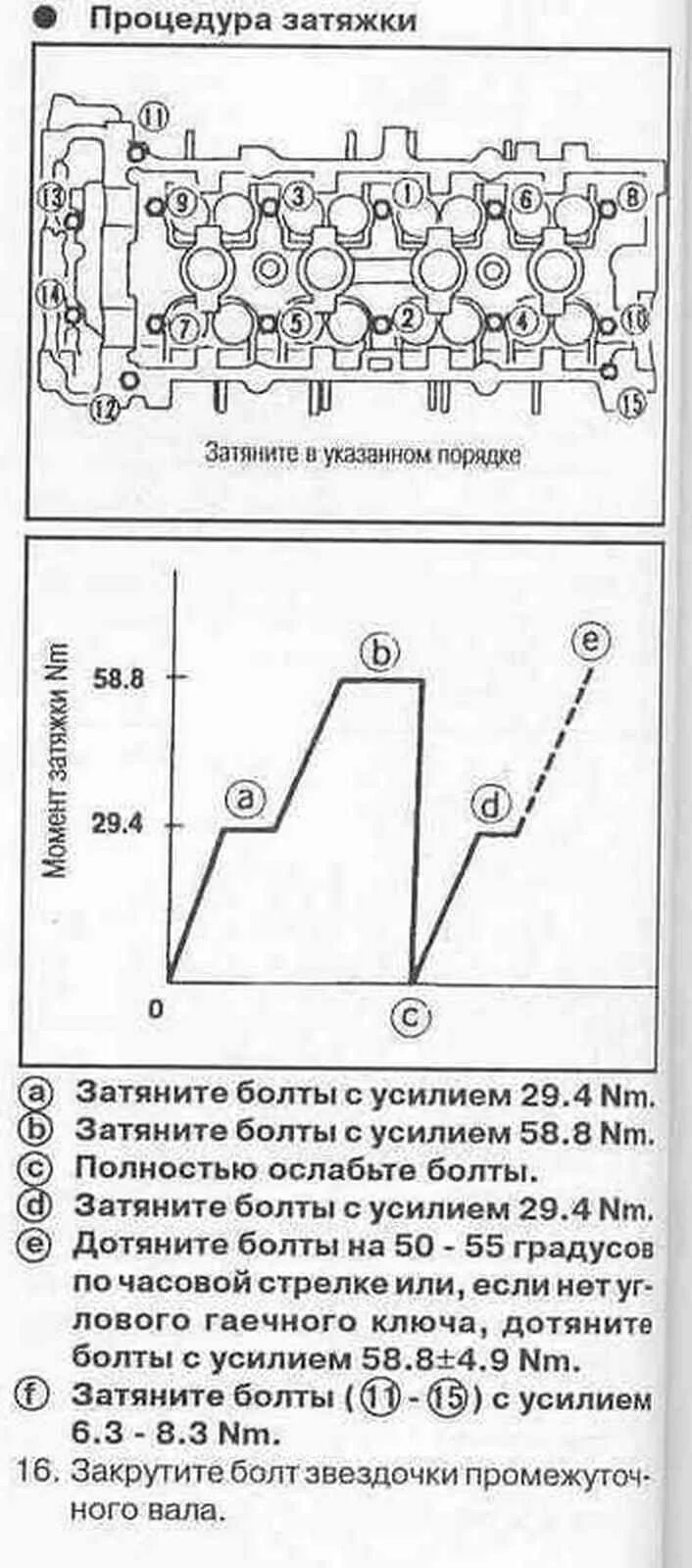 Порядок затяжки головки ниссан Ремонт двигателя GA16DE. Часть 6. - Nissan Primera (P11-144), 1,6 л, 2000 года с