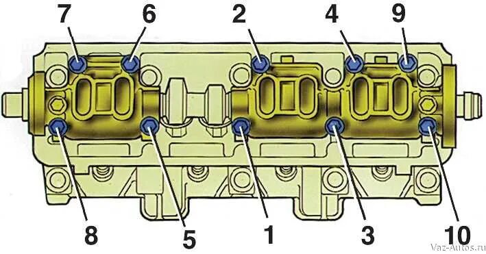 Порядок затяжки головки цилиндров ваз Устраняем стук, дизеление, осевой и поперечный люфт распредвала - Lada 2114, 1,5