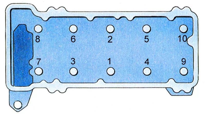 Порядок затяжки головки цилиндров ваз 2106 В самое сердце - Lada 21053, 1,5 л, 1999 года своими руками DRIVE2