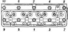 Порядок затяжки головки уаз ДВИГАТЕЛЬ 4178.1000402-32 для автомобиля УАЗ (76 л.с.; АИ-92; карбюраторный; 186