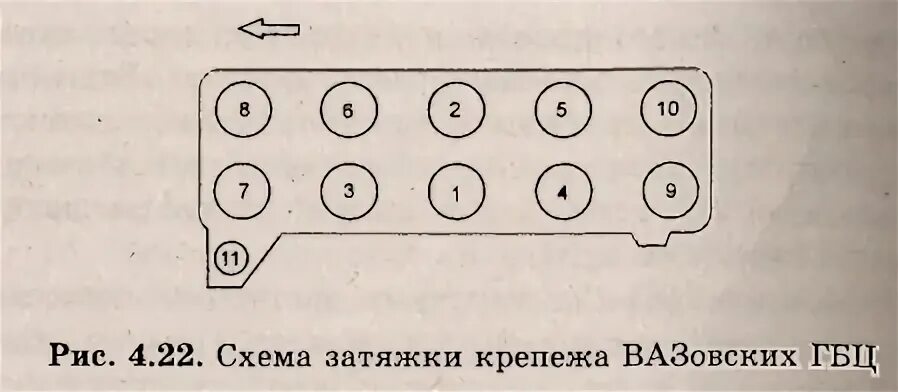 Порядок затяжки головки уаз 469 момент затяжки бугелей коленвала ваз 2106 - Авто Класс.ру