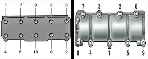 Порядок затяжки головки ваз 2106 схема Момент затяжки болтов гбц нива