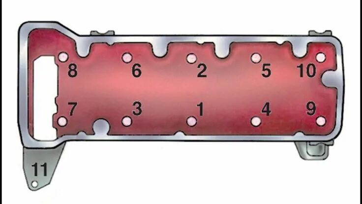 Порядок затяжки головки ваз 2106 схема Как правильно закрутить головку на ваз 2106 Цилиндр, Автомобиль, Ремонт автомоби