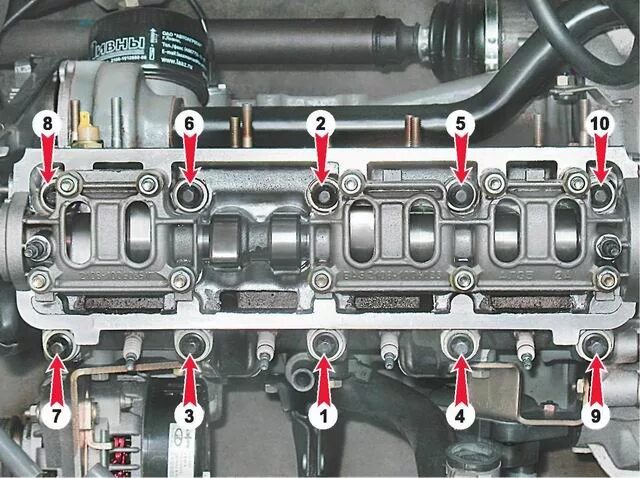Порядок затяжки головки ваз 2110 8 клапанов Пробило прокладку ГБЦ: признаки, причины, как определить