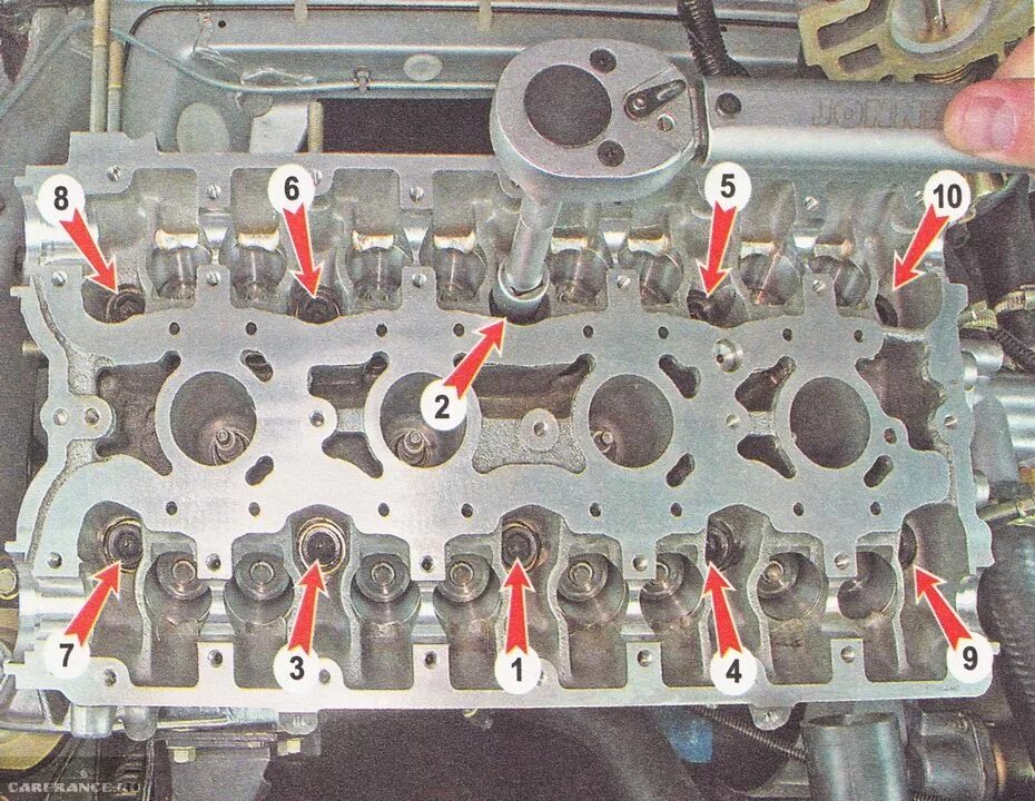 Порядок затяжки головки ваз 2112 Порядок и момент затяжки ГБЦ на ВАЗ-2112 с 16-ю клапанами: болты