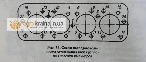 Порядок затяжки головки юмз 6 Головка блока цилиндров ЮМЗ Д-65: купить в Днепре по хорошей цене