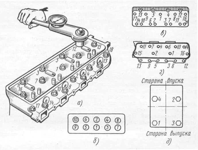 Порядок затяжки головки зил 130 Схема протяжки головки камаз 740