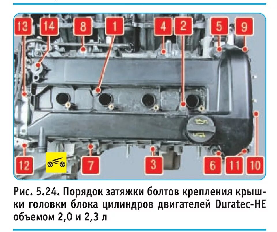 Порядок затяжки клапанной Замена прокладки клапанной крышки - Ford Mondeo IV, 2 л, 2008 года своими руками