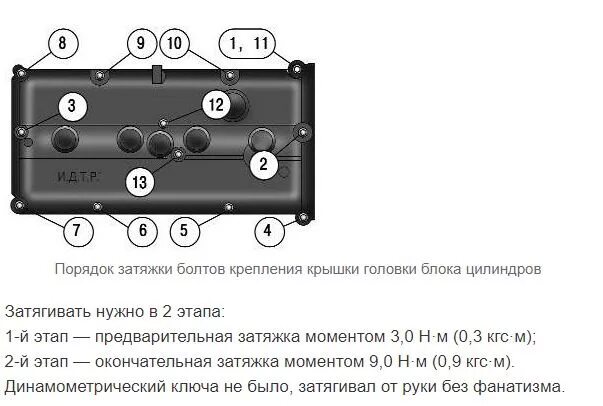 Порядок затяжки клапанной крышки 1.6 круз замена прокладки клапанной крышки не без приключений - Ford Fusion, 1,6 л, 2006 