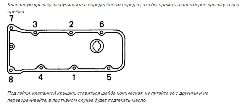 Порядок затяжки клапанной крышки Стук гидрокомпенсатора - Chevrolet Niva, 1,7 л, 2007 года своими руками DRIVE2