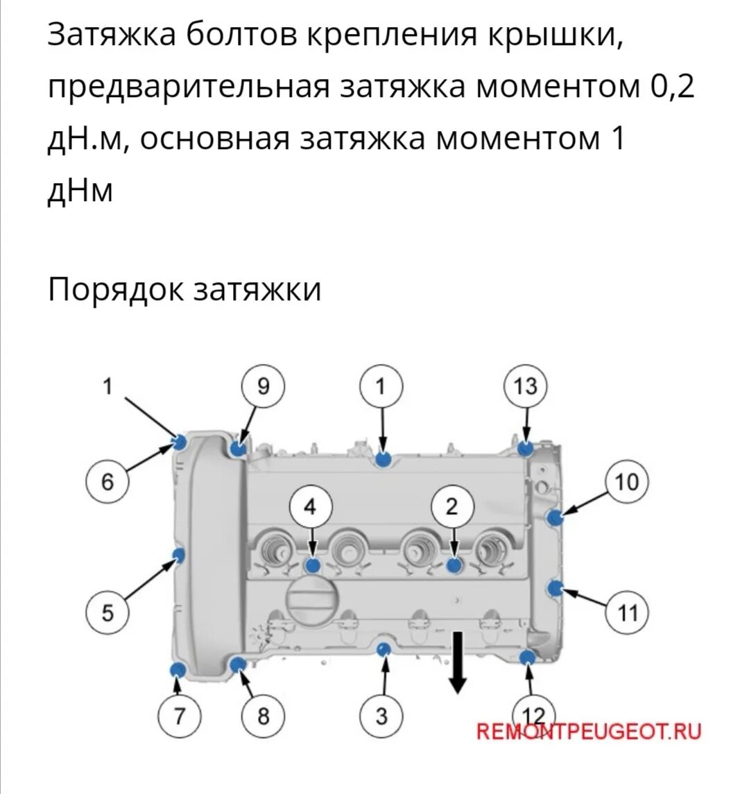 Порядок затяжки клапанной крышки 18xer Замена клапанной крышки пежо 3008 1.6 турбо бензин, 2012, часть 2 - Peugeot 3008