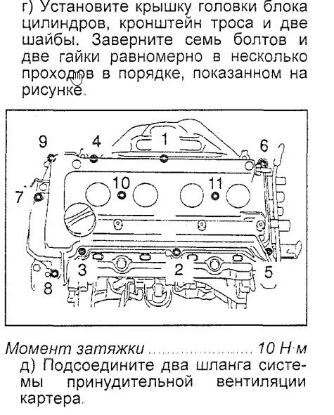 Порядок затяжки клапанной крышки 2az fe Чистка маслоотделителя (системы вентиляции картерных газов) клапанной крышки 2NZ