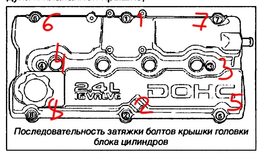 Порядок затяжки клапанной крышки 2az fe Прокладка клапанной крышки: замена - Chrysler Sebring (2G), 2,4 л, 2003 года сво