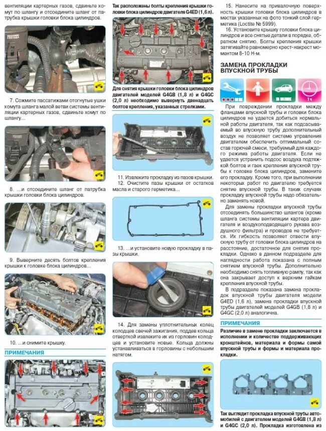 Порядок затяжки клапанной крышки акцент 16 клапанов Давит масло из под прокладки клапанной крышки в Хендай Элантра 3 - 3 ответа