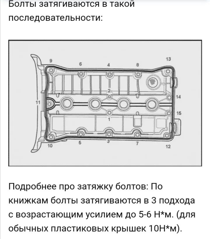 Порядок затяжки клапанной крышки дэу нексия Долгожданная крышка - Daewoo Nexia, 1,6 л, 2006 года расходники DRIVE2