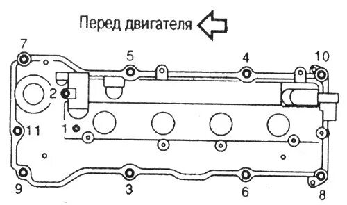 Порядок затяжки клапанной крышки двигателя Замена прокладки клапанной крышки и сальников свечных колодцев - Nissan Sunny (B