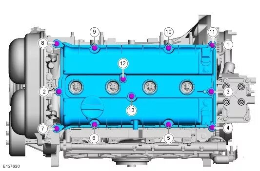 Порядок затяжки клапанной крышки форд фокус Проверка зазоров клапанов - Ford Mondeo IV, 1,6 л, 2007 года своими руками DRIVE