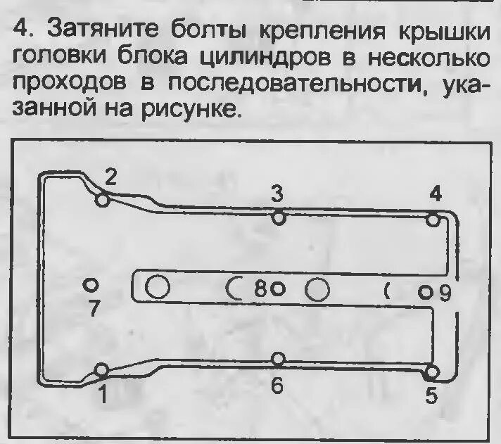 Порядок затяжки клапанной крышки ховер н5 Замена прокладки крышки клапанов - Mazda Familia (BJ), 1,5 л, 2000 года своими р