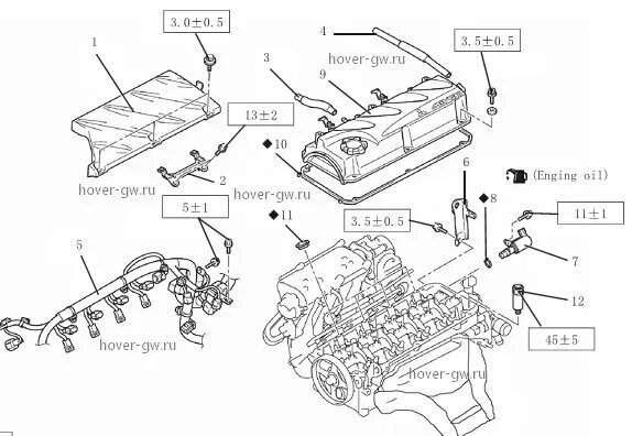 Порядок затяжки клапанной крышки ховер н5 Нужная инфа по ДВС 4g69 - Mitsubishi Grandis, 2,4 л, 2005 года просто так DRIVE2