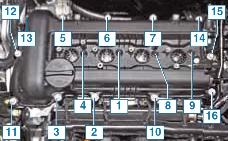 Порядок затяжки клапанной крышки hyundai accent Прокладка крышки клапанов киа рио 3 фото и видео